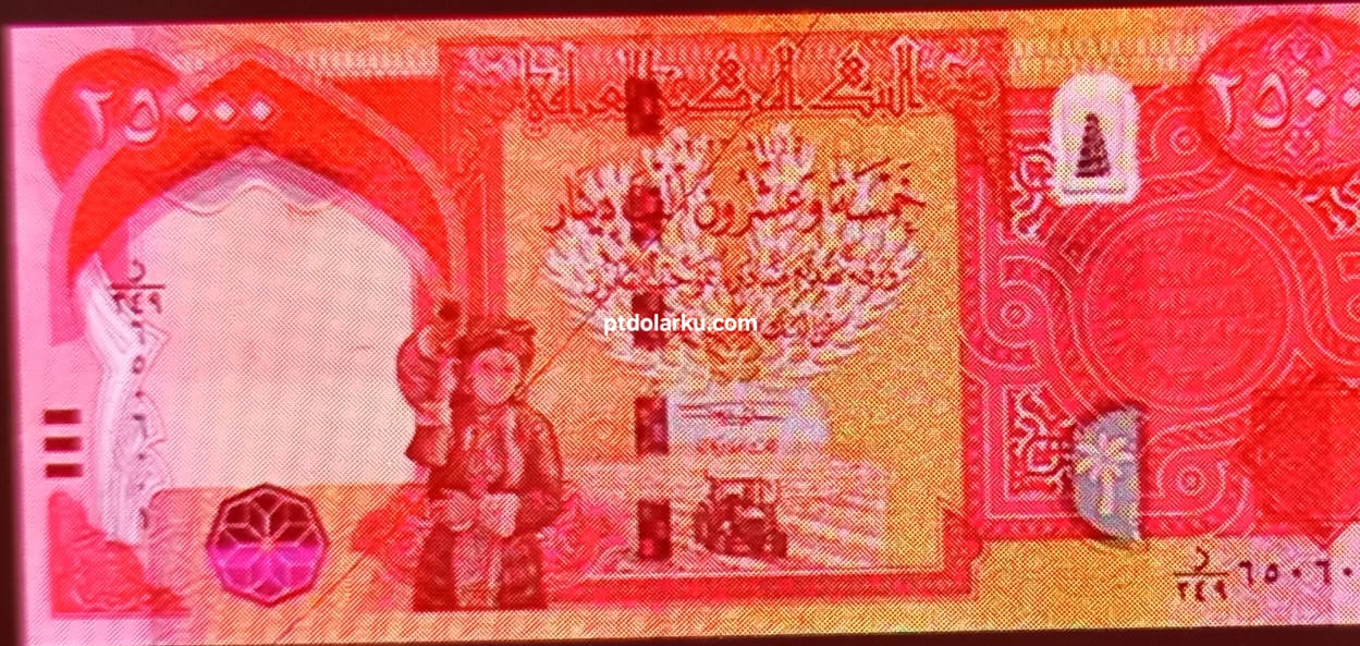 Perkembangan dinar iraq tahun terbaru